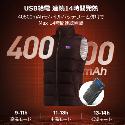 B117電熱ベスト+バッテリー