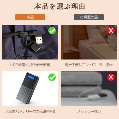 A12 電気ひざ掛け