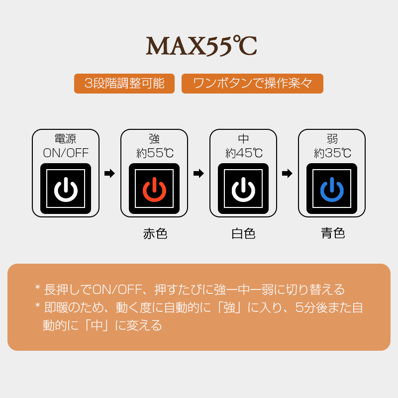 A12 電気ひざ掛け