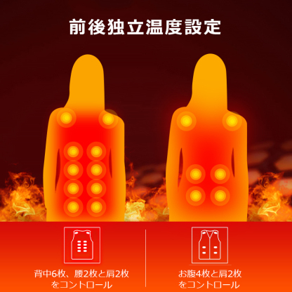 16枚発熱ヒーター