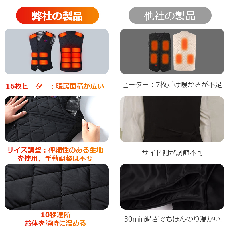 16枚発熱ヒーター