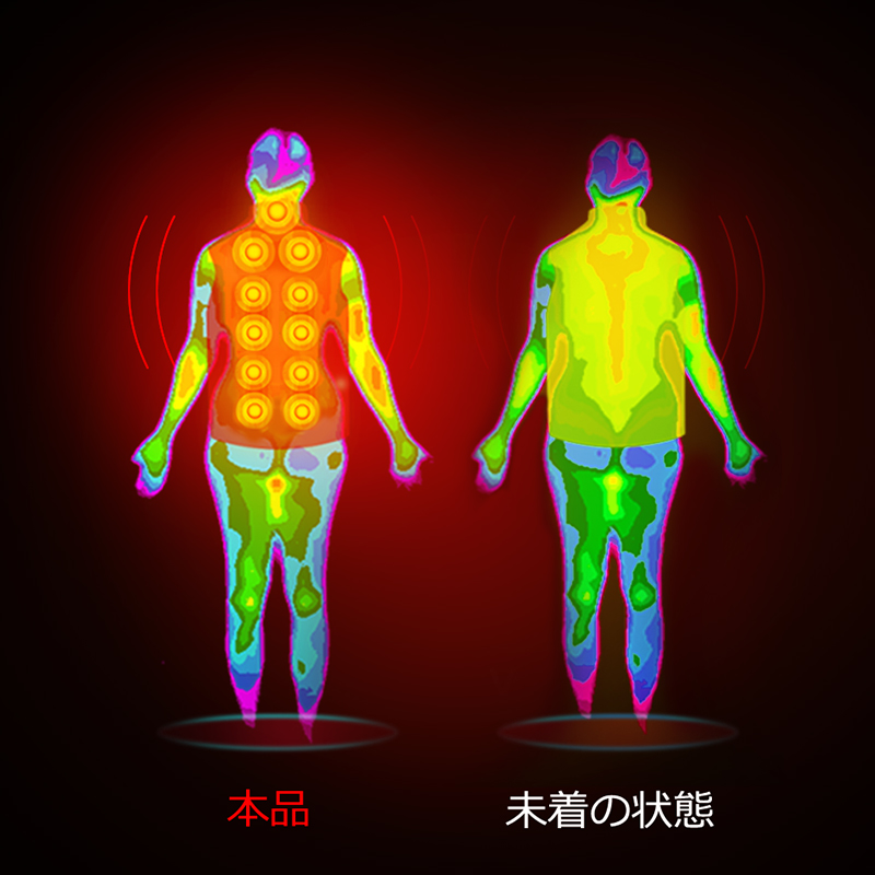 B117電熱ベスト+バッテリー