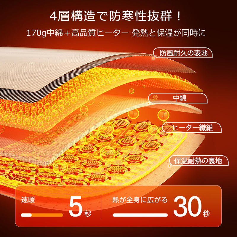 B117電熱ベスト+バッテリー