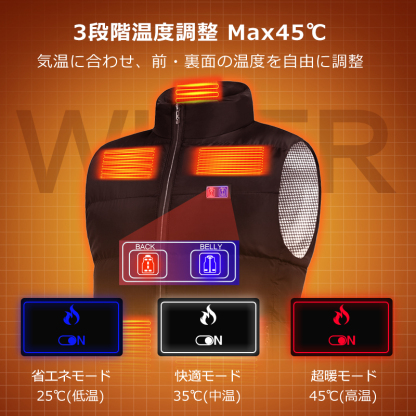B117電熱ベスト+バッテリー