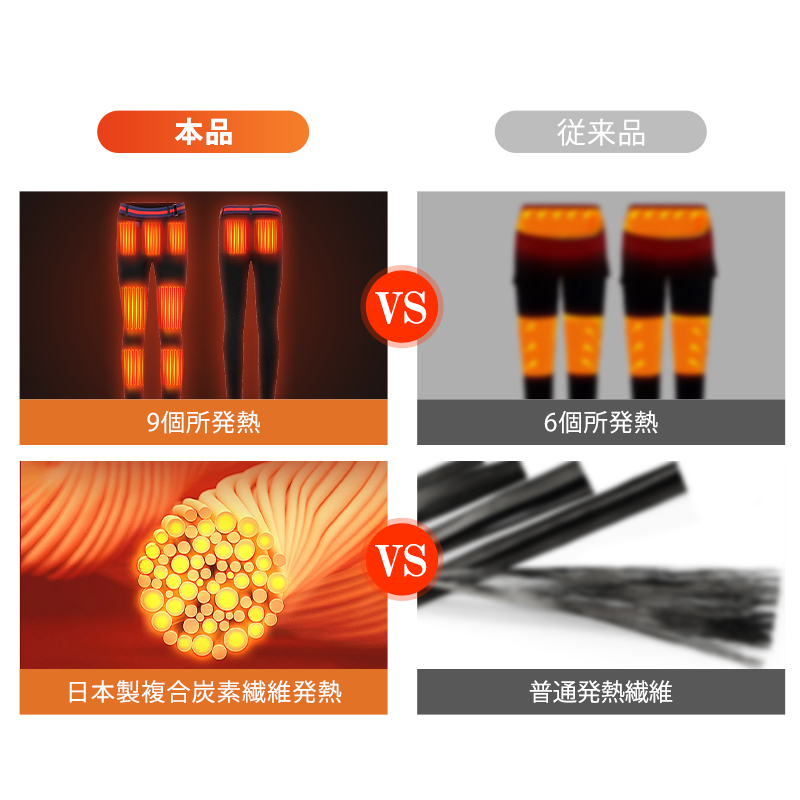 9エリア発熱 電熱パンツ