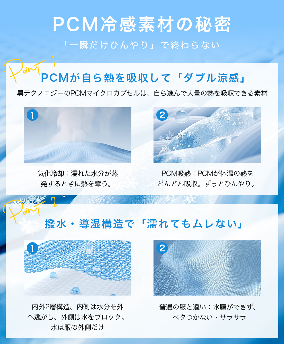 CM11 UVパーカー