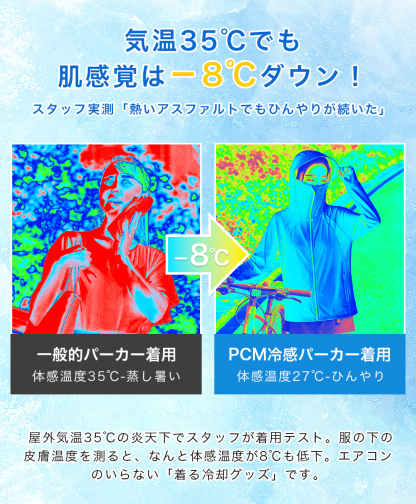CM11 UVパーカー
