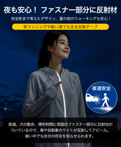CM11 UVパーカー