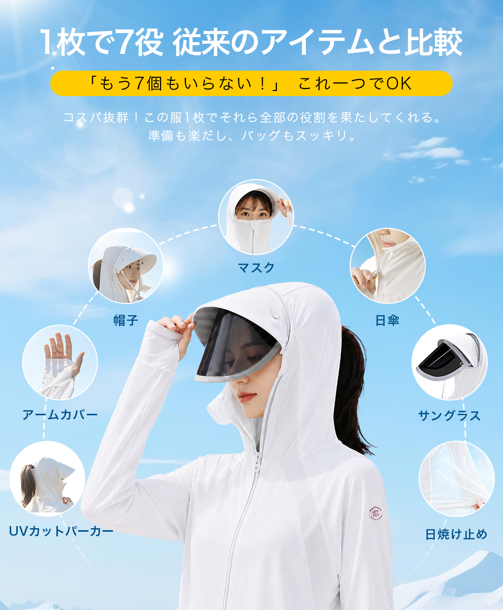 CM11 UVパーカー
