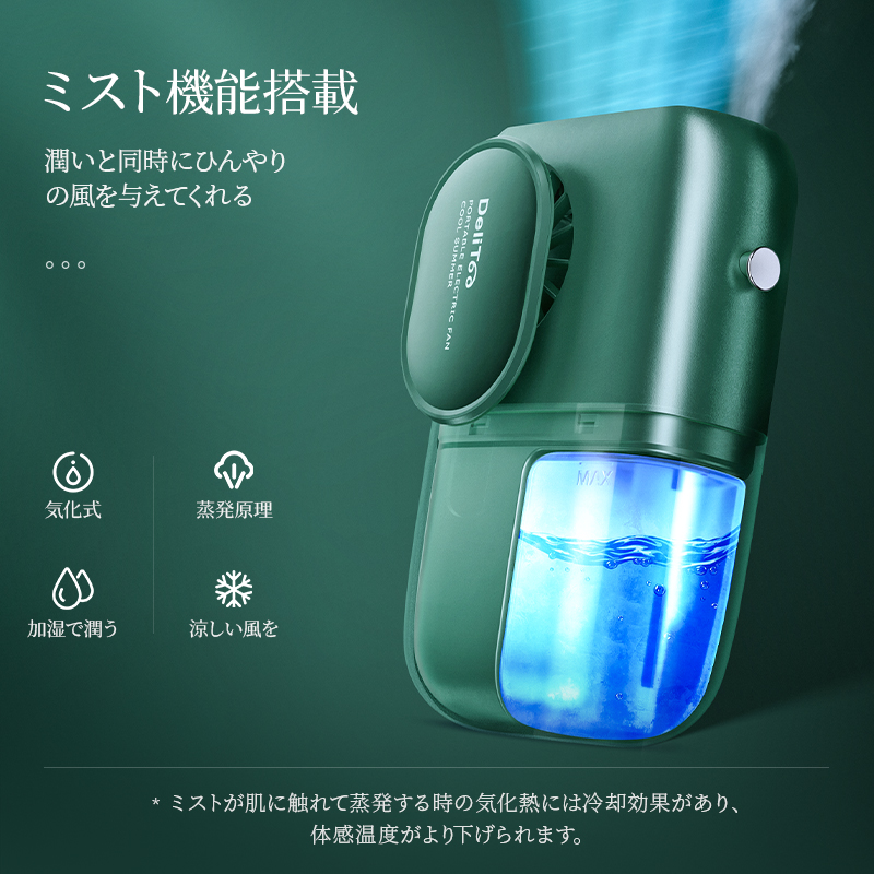 F26首かけ扇風機