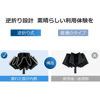 10本骨 折りたたみ傘