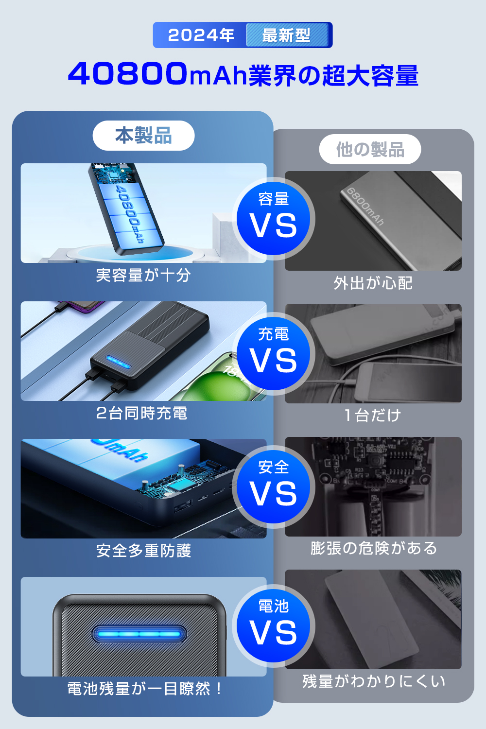 G07モバイルバッテリー