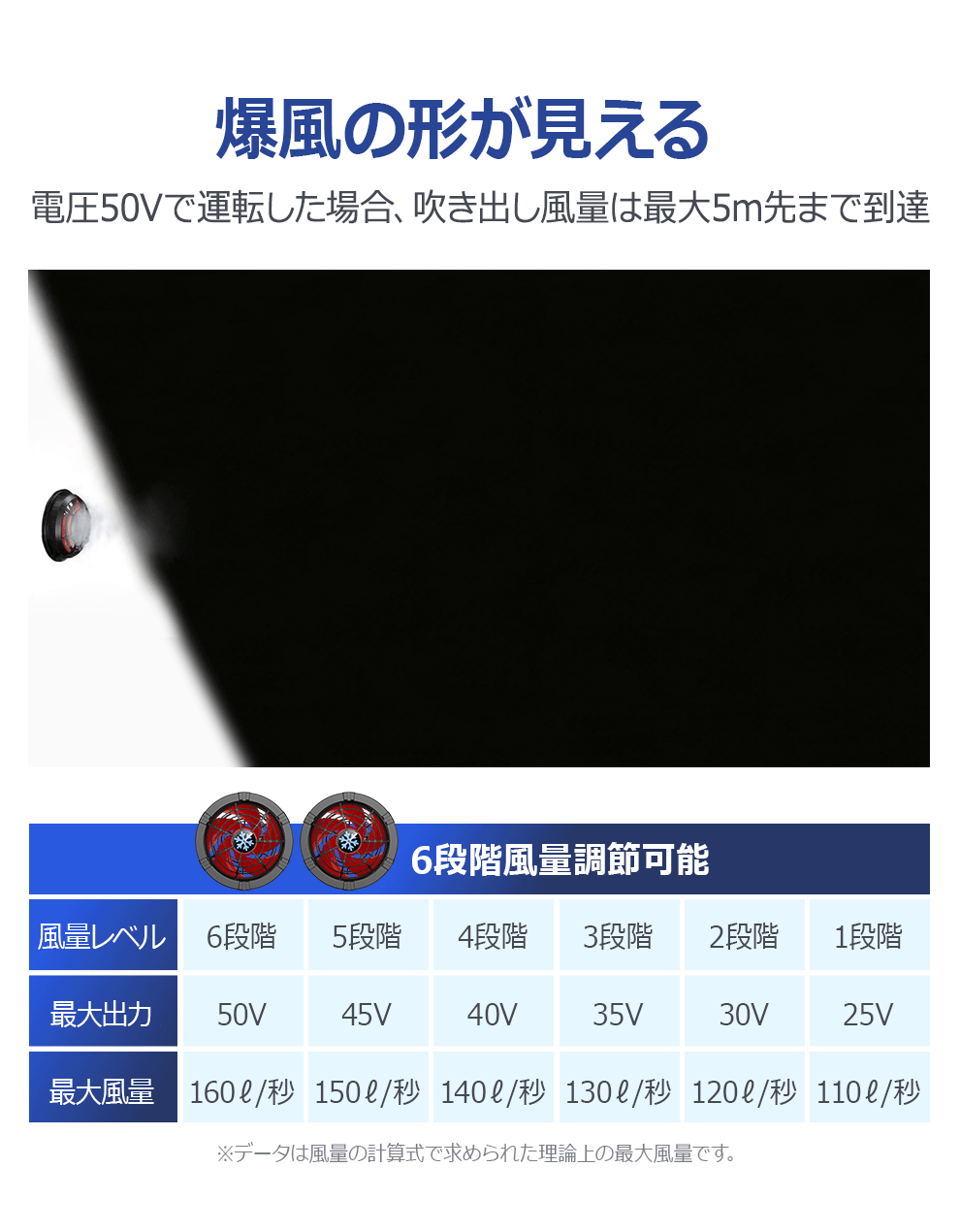 K16空調ベスト