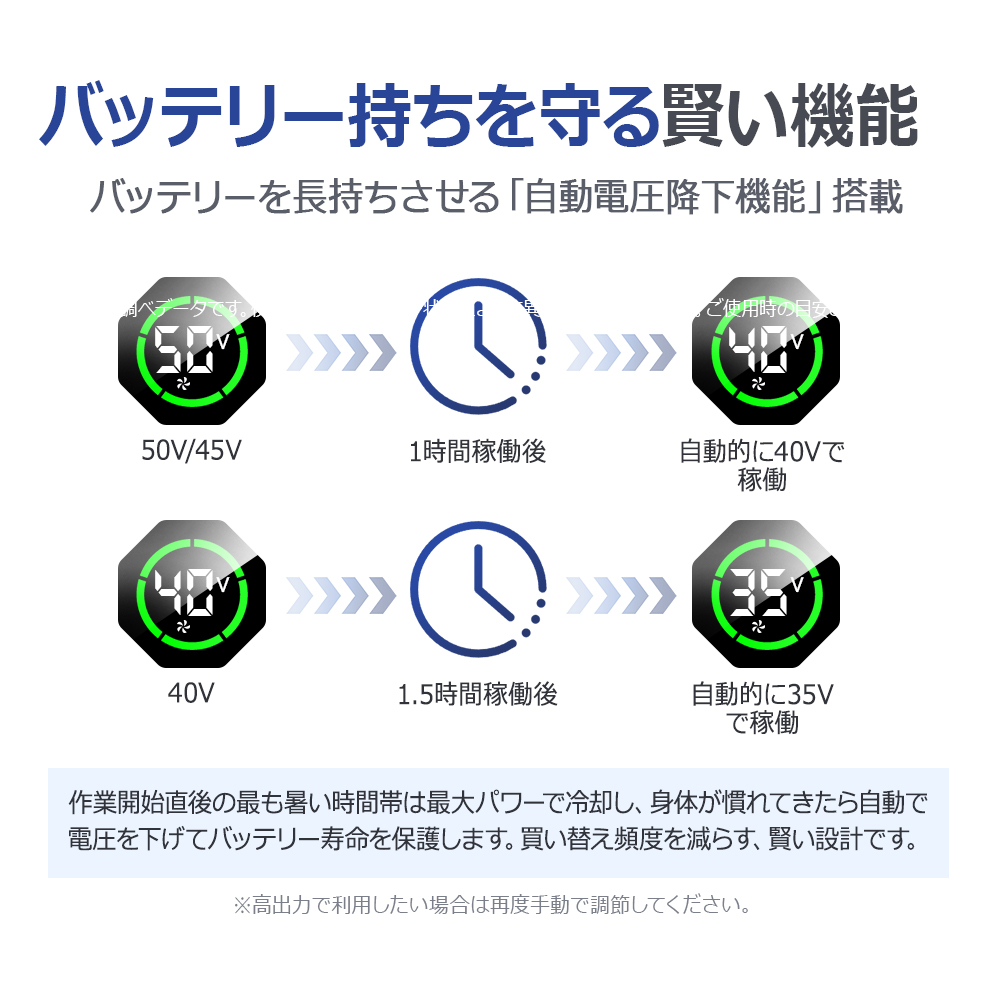 K16空調ベスト