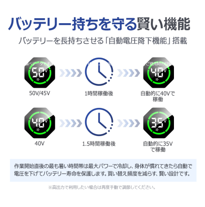 K16空調ベスト