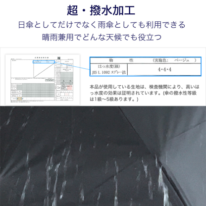超軽い！折りたたみ傘