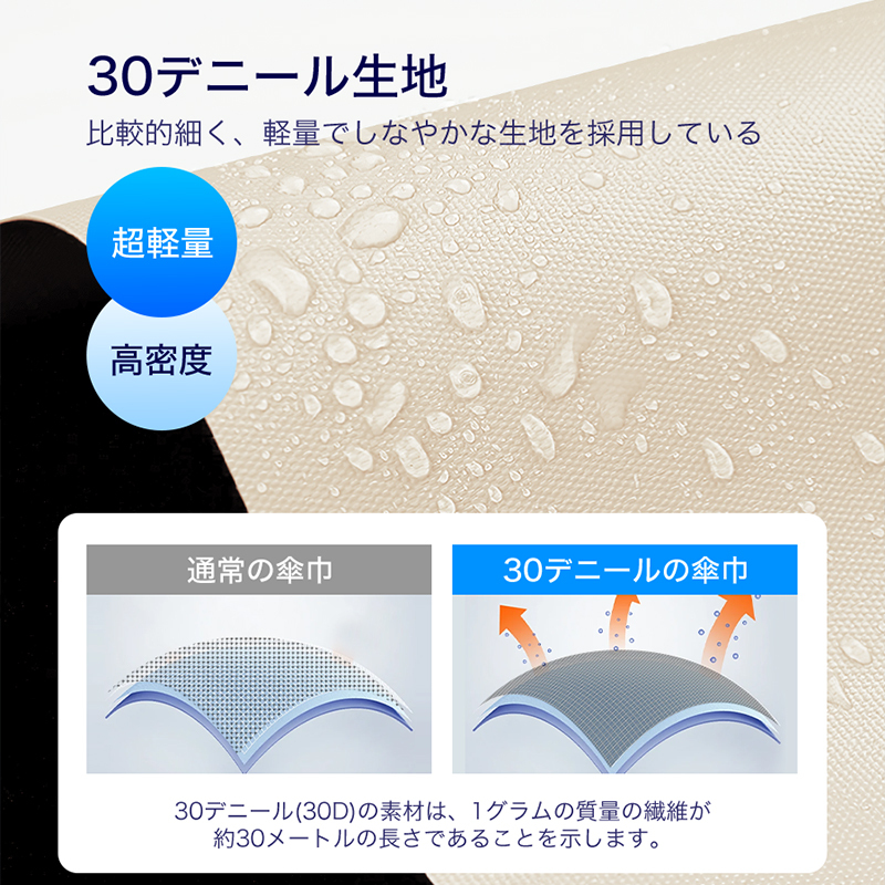 超軽い！折りたたみ傘