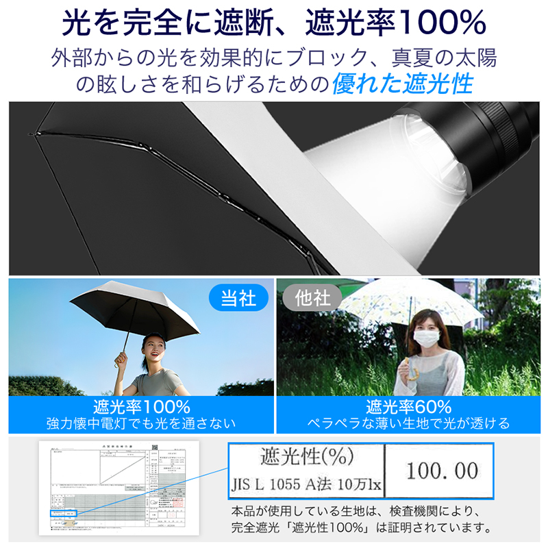 超軽い！折りたたみ傘