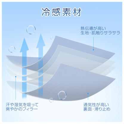 A1LGCD冷感敷きパッド