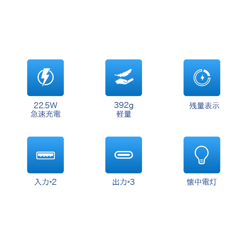 T05Pモバイルバッテリー