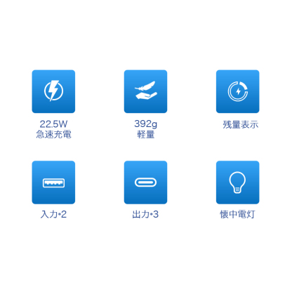 T05Pモバイルバッテリー