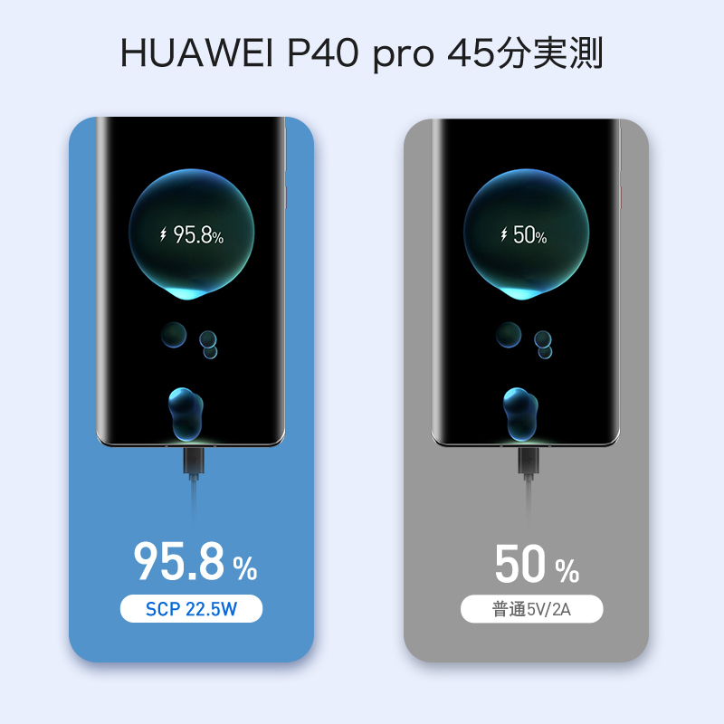 T05Pモバイルバッテリー