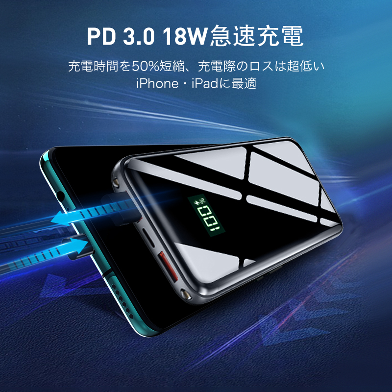 T05Pモバイルバッテリー