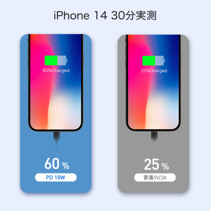 T05Pモバイルバッテリー