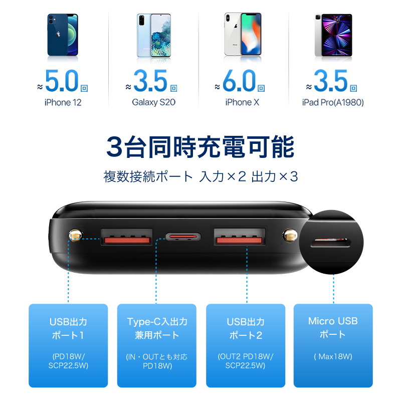 T05Pモバイルバッテリー