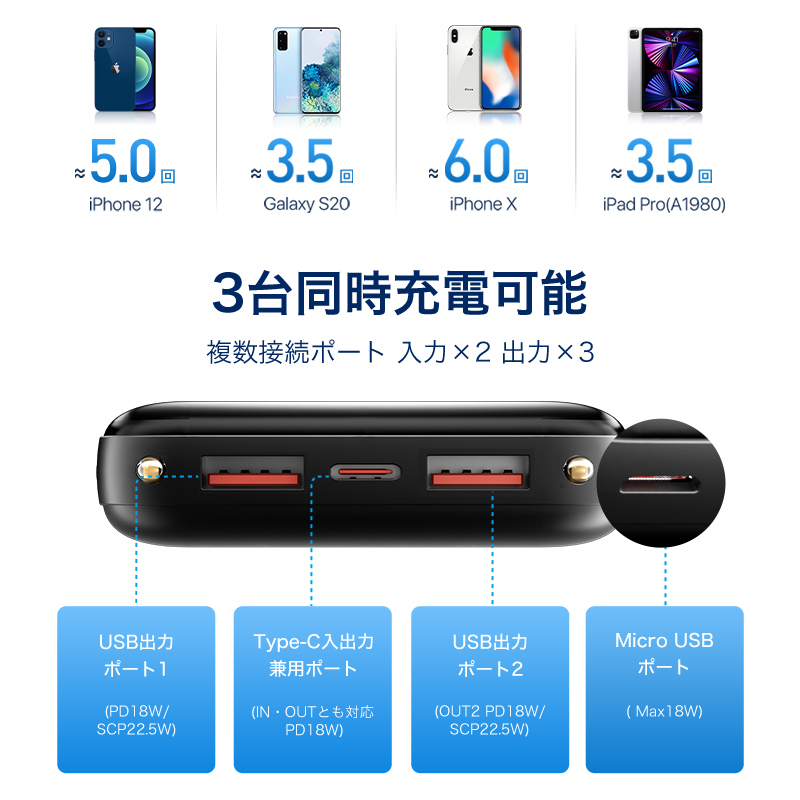 T05Pモバイルバッテリー