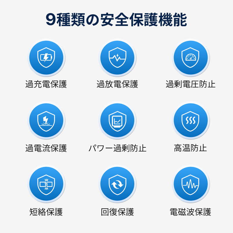 T05Pモバイルバッテリー