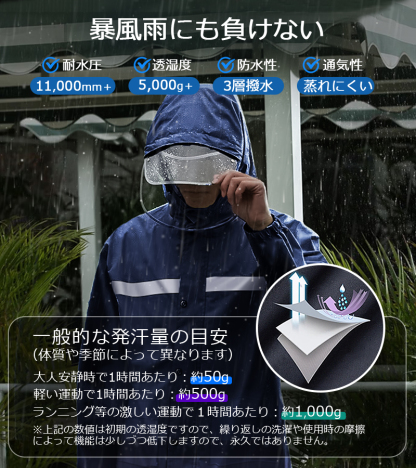 上下セット レインウェア