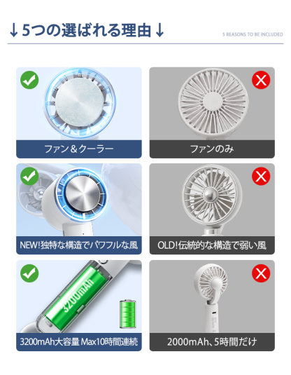 U16ハンディファン