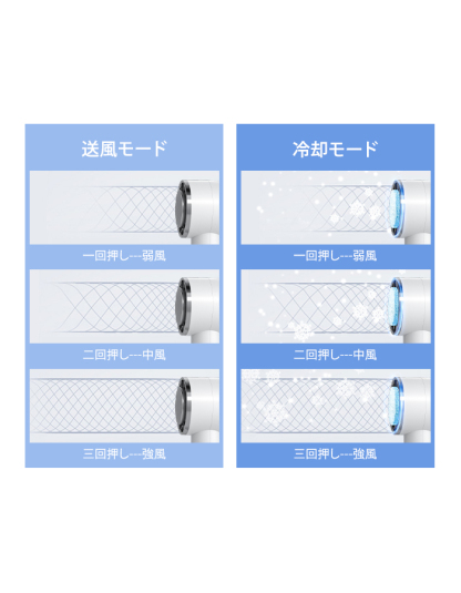 U16ハンディファン