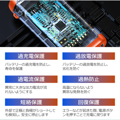 V40Proモバイルバッテリー