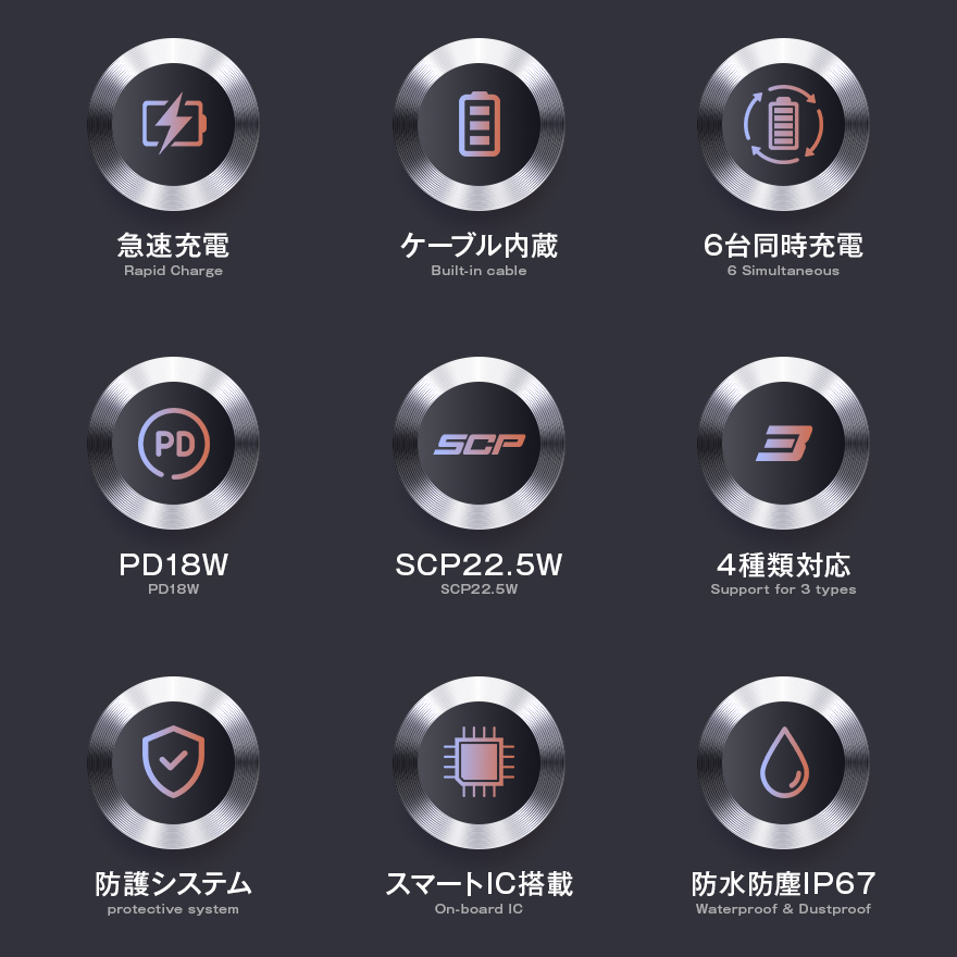 V40Proモバイルバッテリー