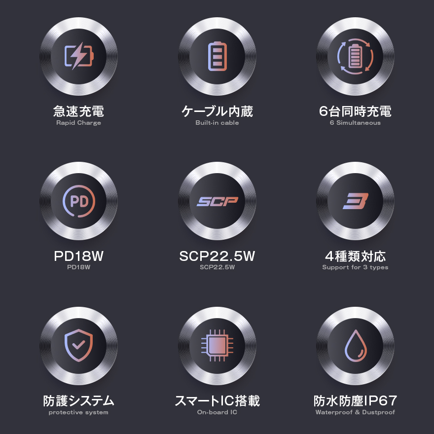 V40Proモバイルバッテリー