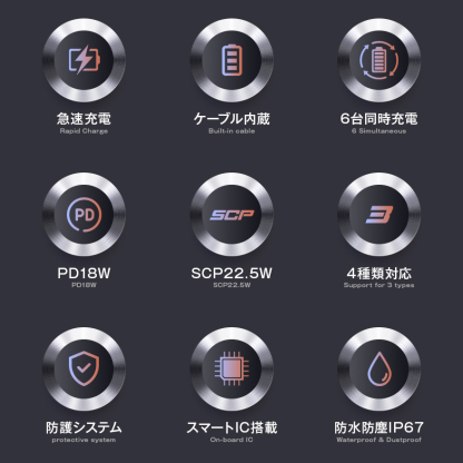 V40Proモバイルバッテリー