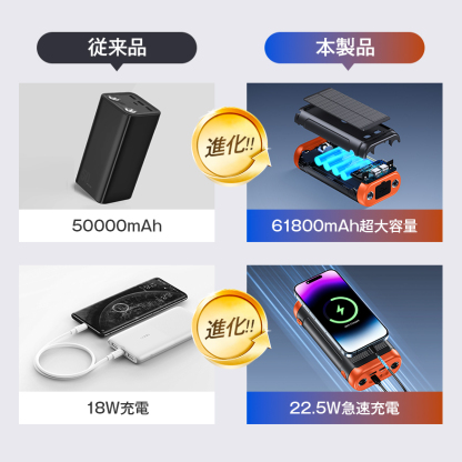 V40Proモバイルバッテリー