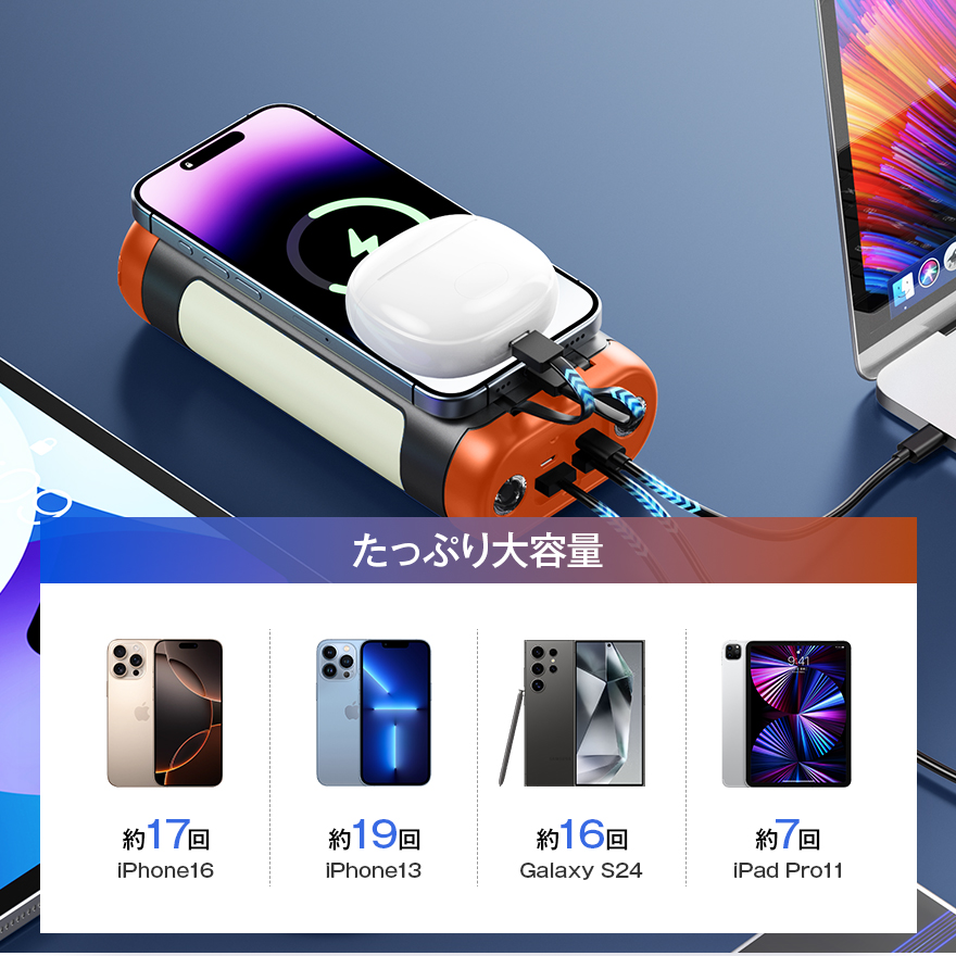 V40Proモバイルバッテリー