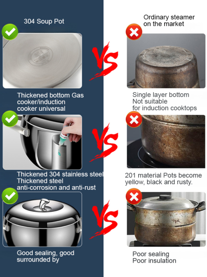 Multi-functional Stainless Steel Thickened Apple Pot