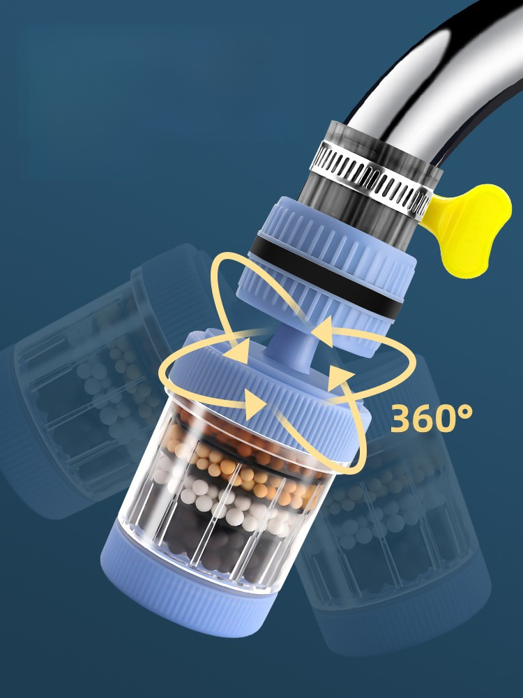 Six-layer household faucet filter