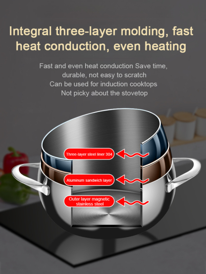 Multi-functional Stainless Steel Thickened Apple Pot