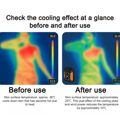 Outdoor portable waist-mounted fan