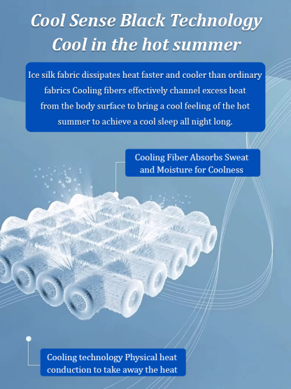 Ice Silk Cooling Mat 3 Piece Set