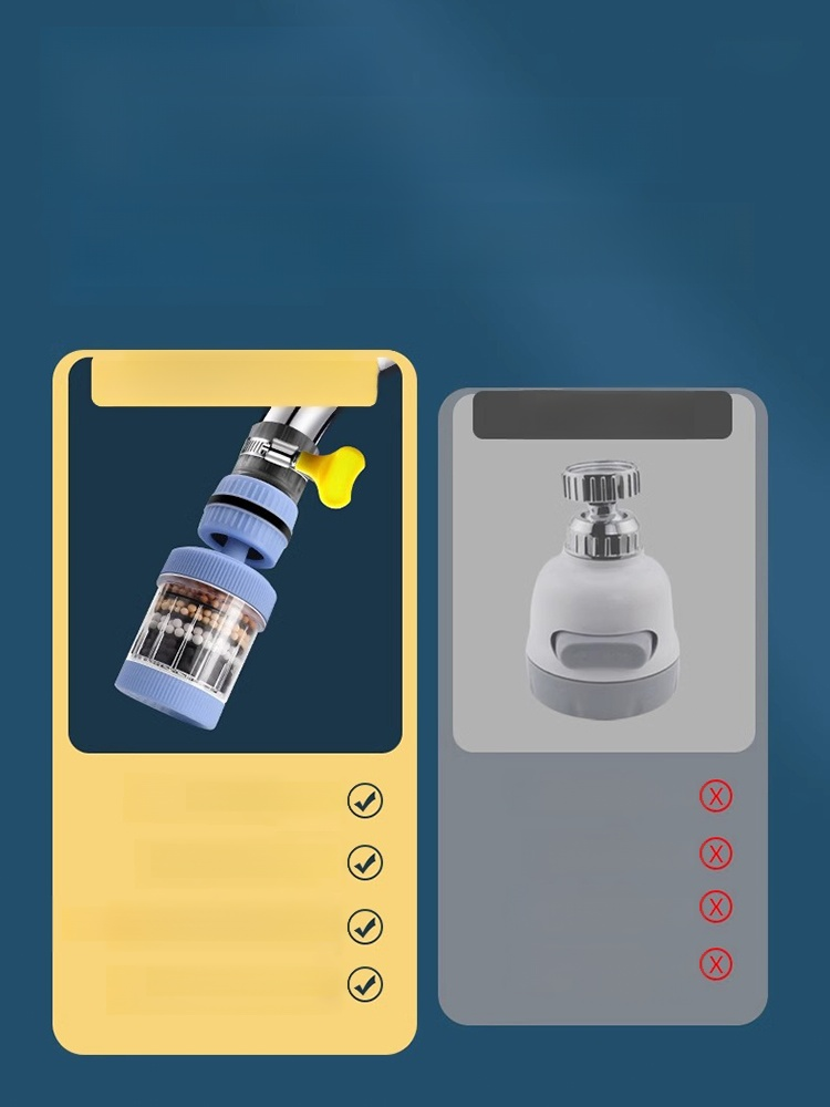 Six-layer household faucet filter