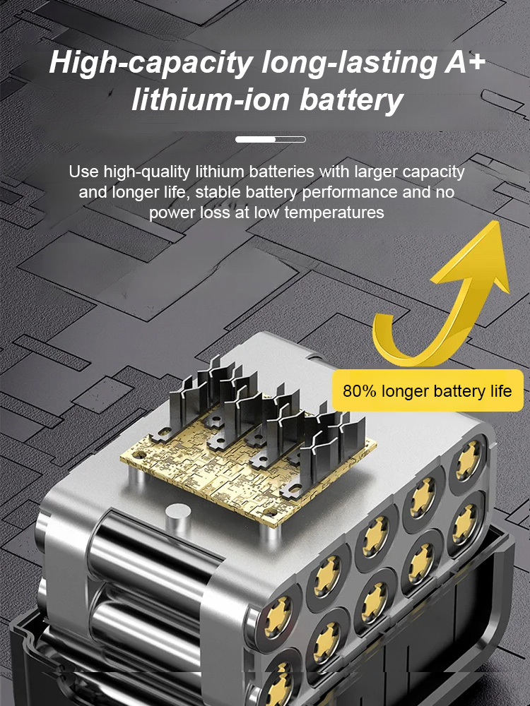 【Industrial Grade】Super Powerful Wireless Blower