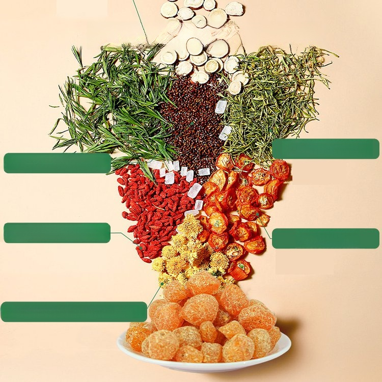 【Healthy diet therapy】licorice kumquat for relieving cough and reducing phlegm