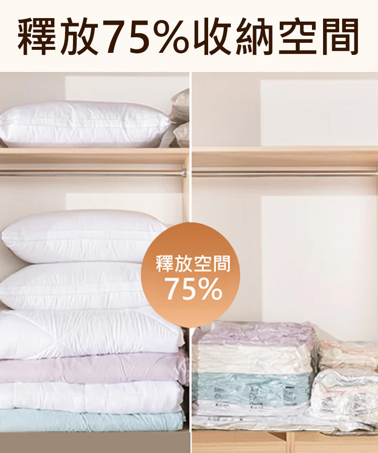 防潮防黴加厚免抽氣3D立體真空壓縮袋，釋放75%的空間