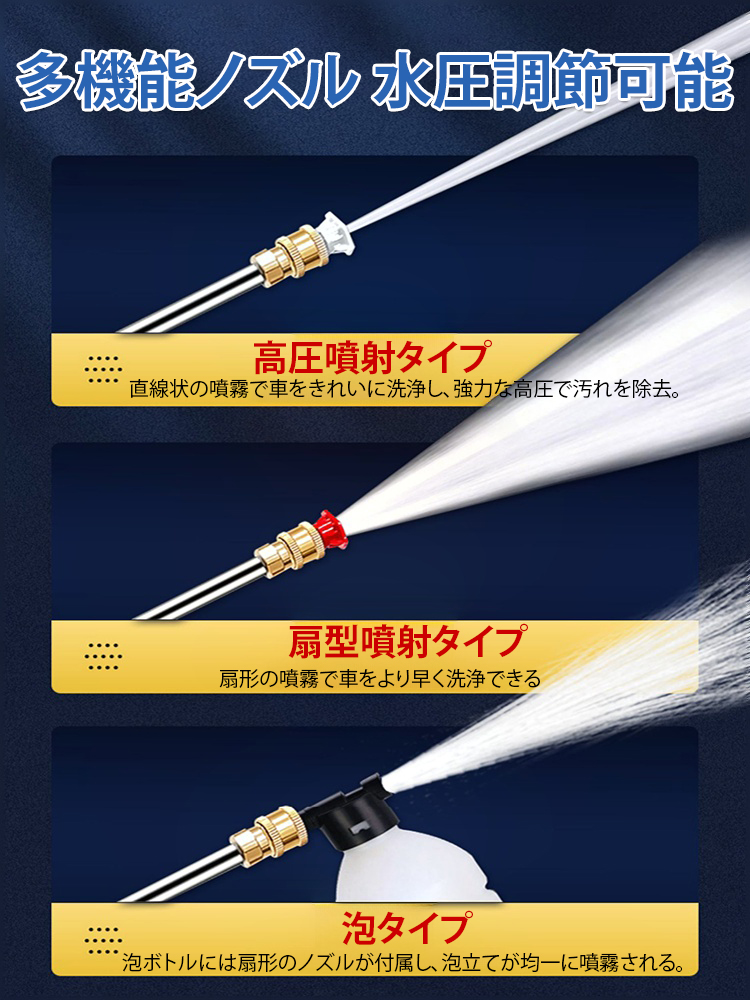 家庭用高圧洗浄機 – autosuki.com